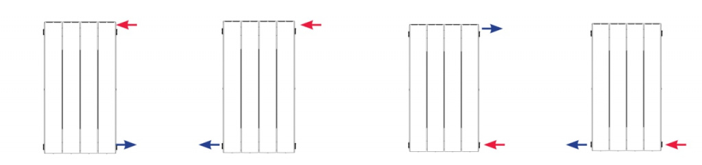 Схема движения теплоносителя в биметаллическом радиаторе Rifar Flip 500 6 секций боковое подключение